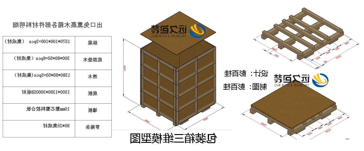 <a href='http://5g7y.seahog003.com'>买球平台</a>的设计需要考虑流通环境和经济性